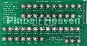 Ultimate Test Card (Alltek)