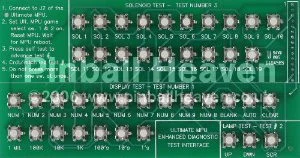 Ultimate Test Card (Alltek)