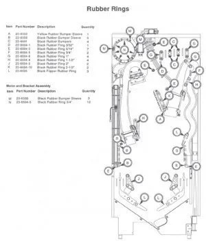 flintstones Uk based Pinball Heaven parts to buy