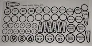 Insert decals (Laminated & Die Cut) Comet