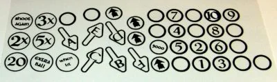 Insert decals (Laminated & Die Cut) Lost World