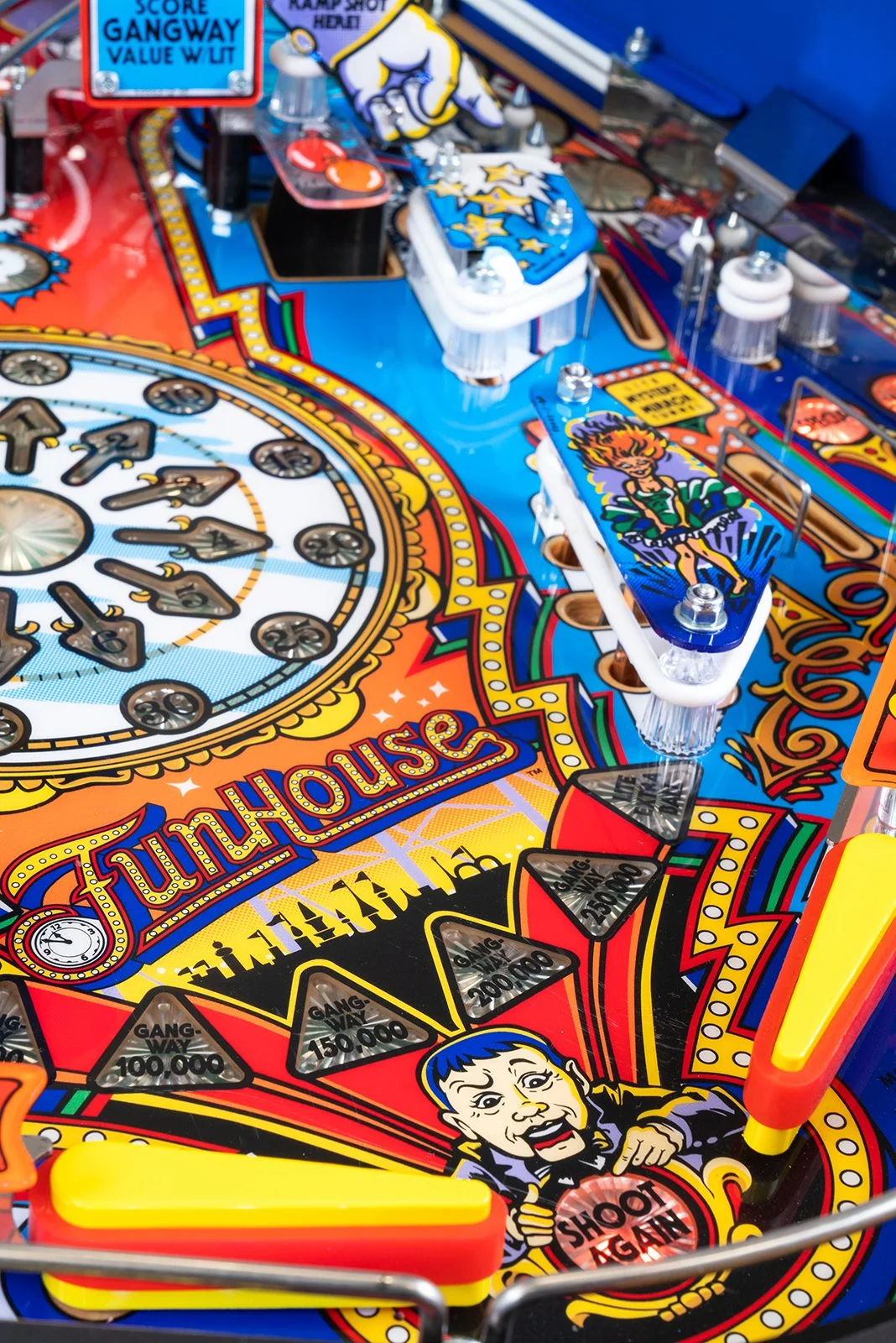 Funhouse remake - Image 9