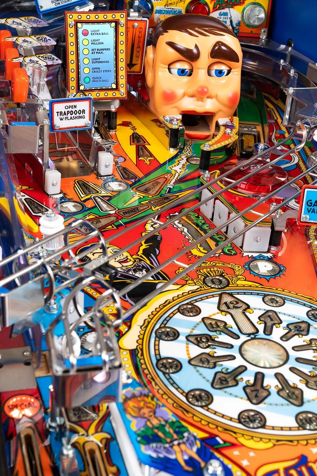 Funhouse remake - Image 4