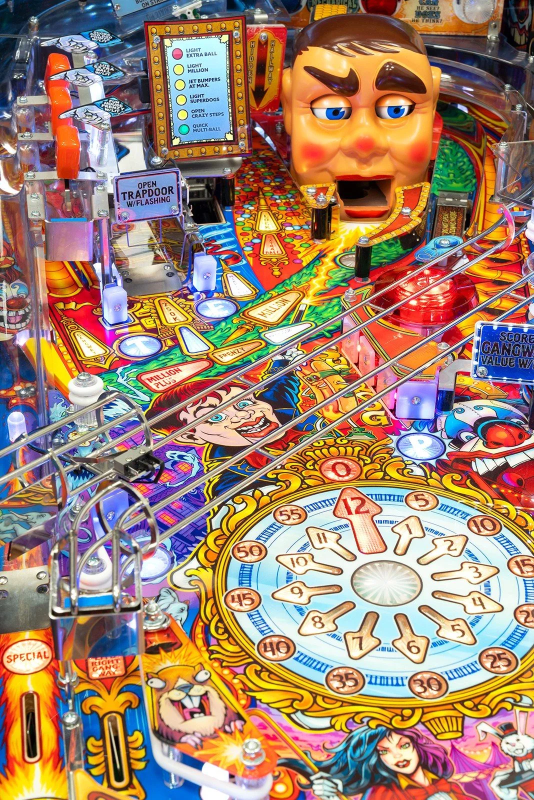 Funhouse remake - Image 7