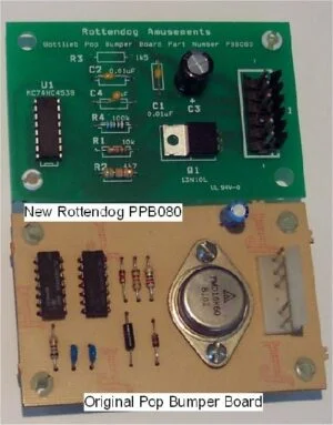 Rottendog PBB080