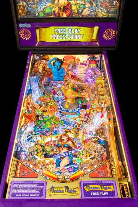 Tales of the Arabian Nights Remake